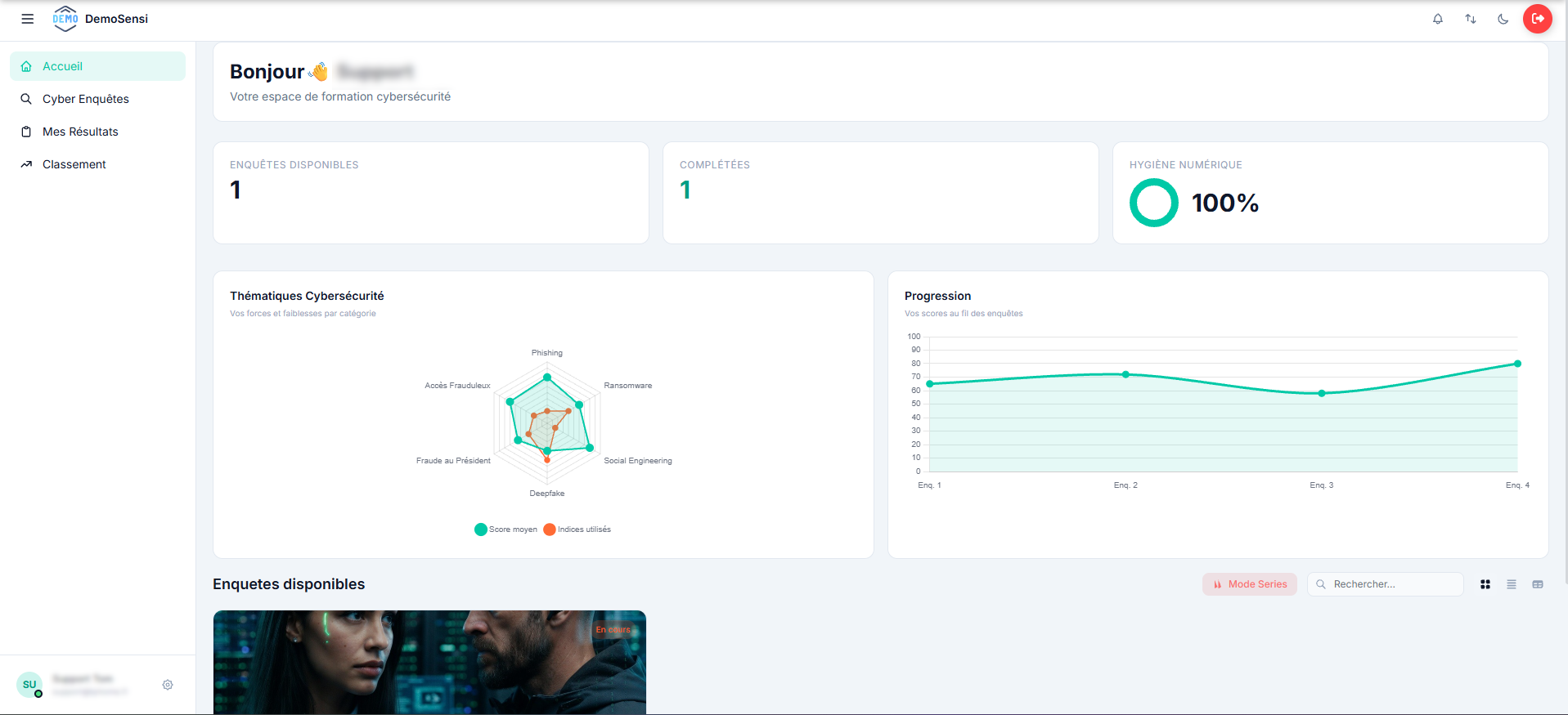 Dashboard personnel d'un utilisateur avec son historique et ses scores
