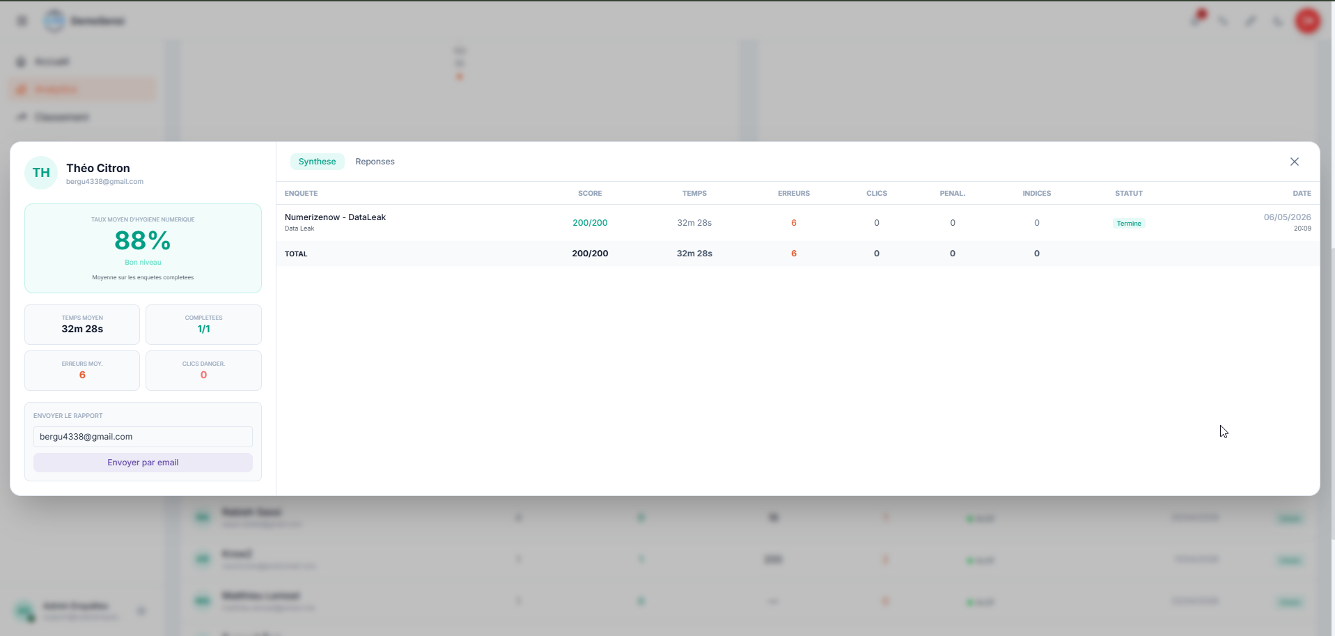Page d'analytics détaillés par utilisateur unique côté admin d'organisation